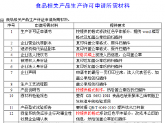 食品相關(guān)產(chǎn)品生產(chǎn)許可申請(qǐng)流程與所需材料