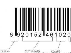 商品條形碼認證：什么是商品售后服務體系星級認證