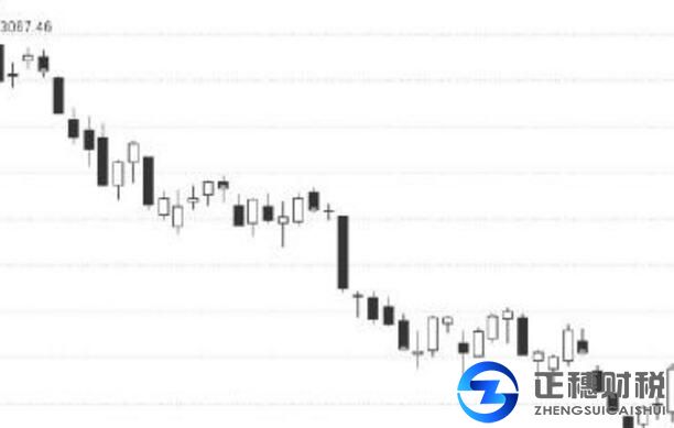 網(wǎng)絡(luò)文化經(jīng)營(yíng)許可證