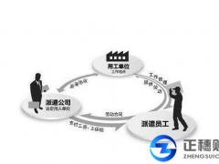 廣州勞務(wù)派遣許可證怎么去申請(qǐng)！