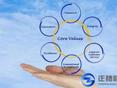 代辦機(jī)構(gòu)辦理人力資源許可證要多久？